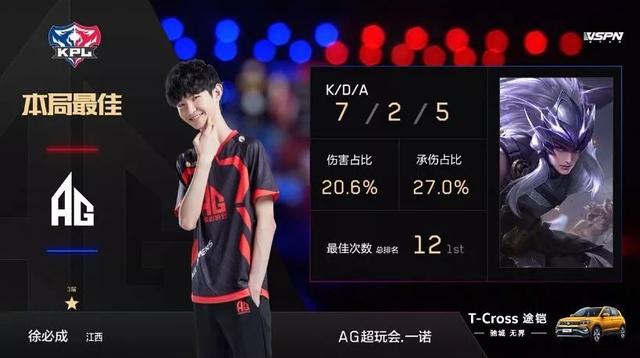 结果往往出