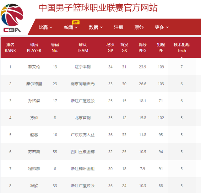 技智慧
