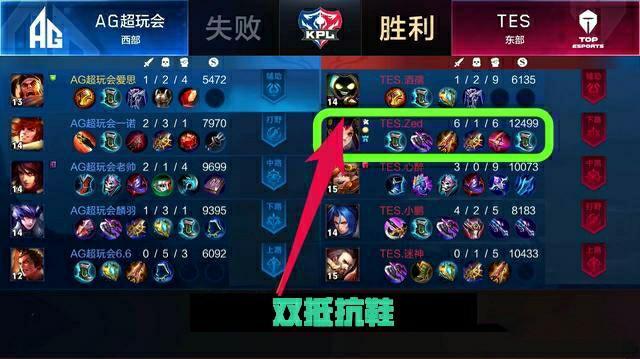 都是其职业 都是其职业